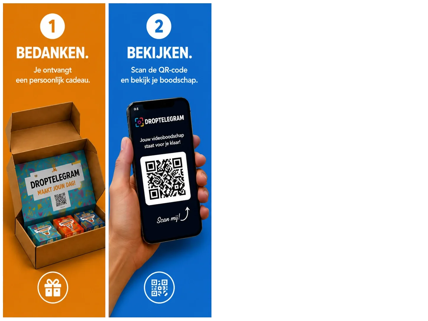 Stap 2 Bekijken