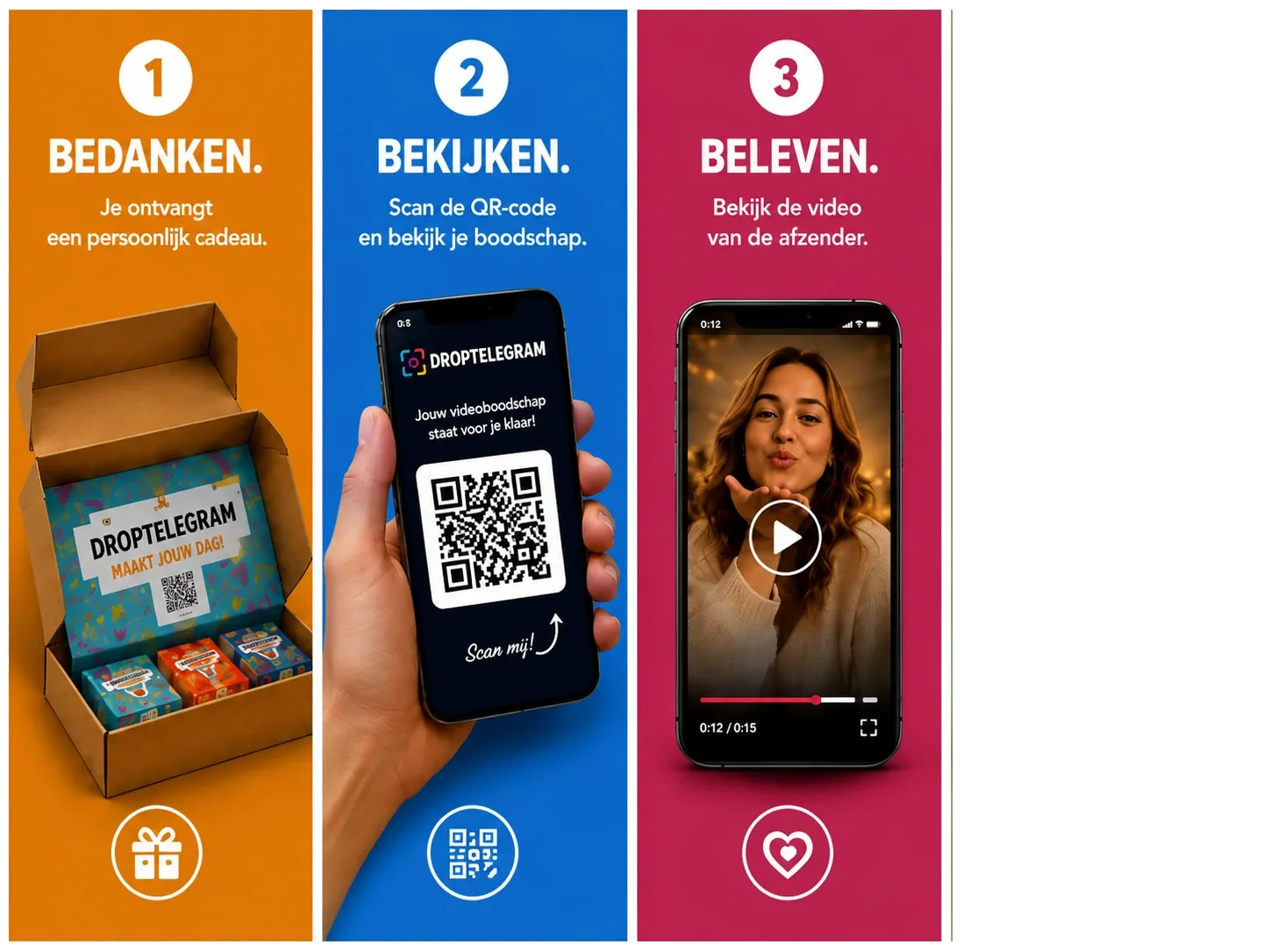 Stap 3 Beleven
